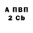 А ПВП СК КРИС Alexander Zhabchik